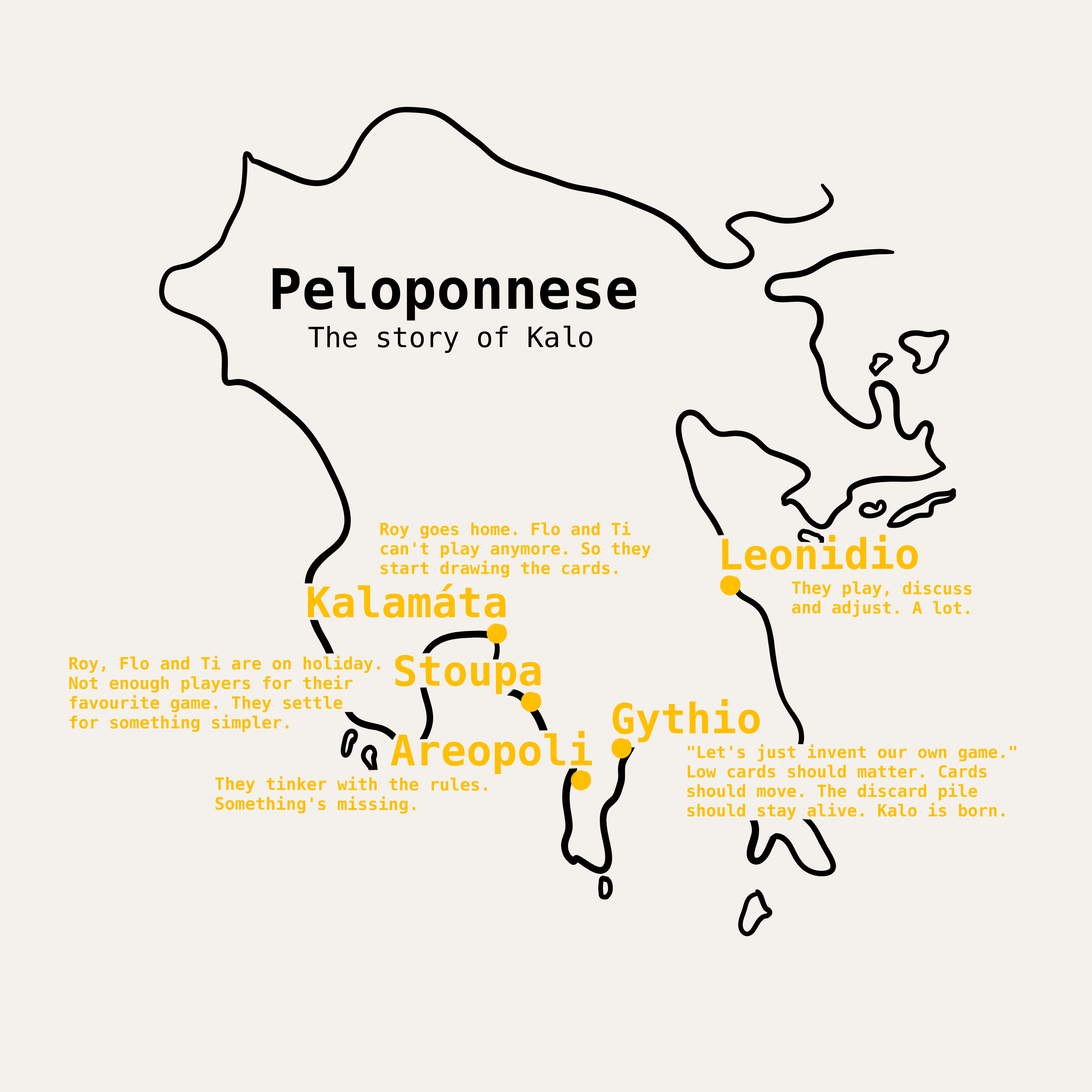 The story of Kalo